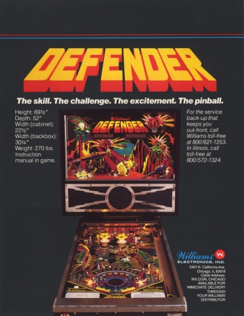 Defender  Jeu