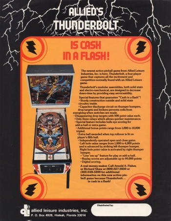 Thunderbolt Gioco